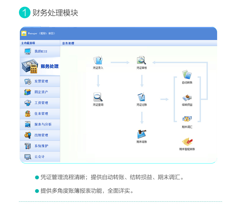 金蝶KIS标准版