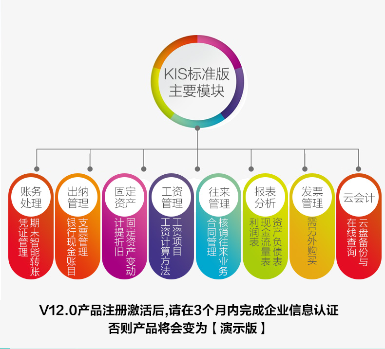 金蝶KIS标准版