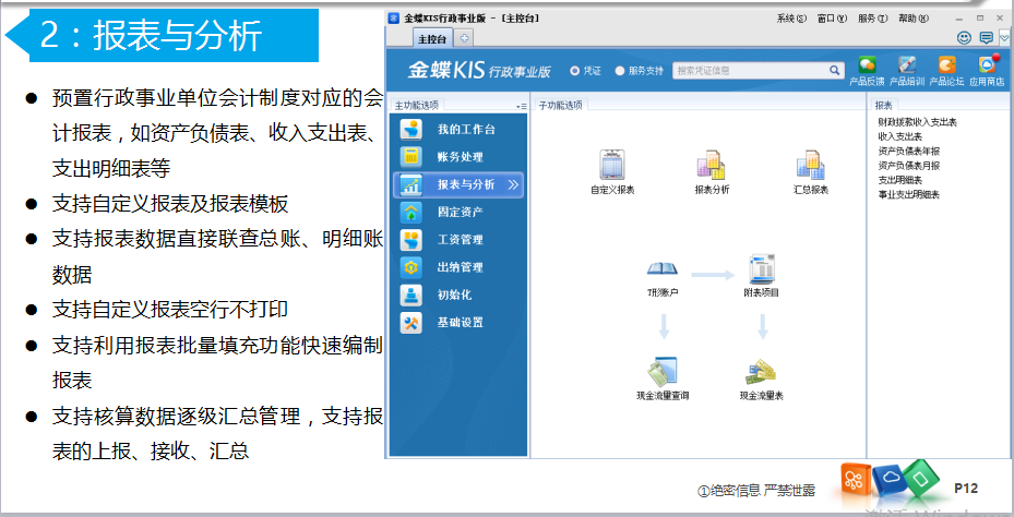 金蝶KIS行政事业版